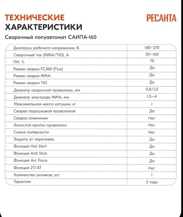 Сварочный полуавтомат САИПА-160 (MIG/MAG) Ресанта 65/134