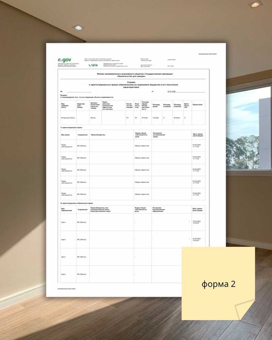 Оценка квартиры Астана