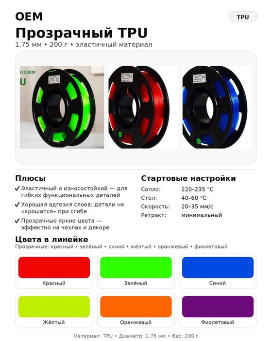 Пластик для 3D печати