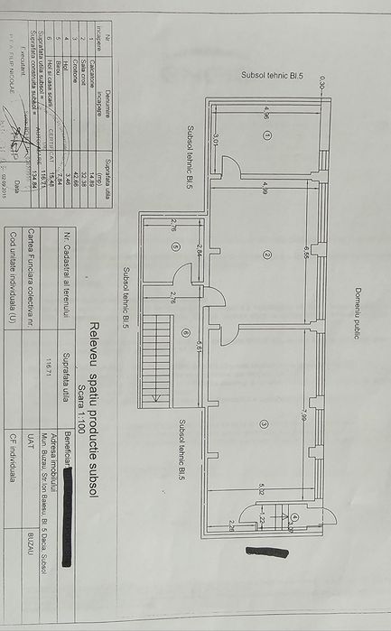 Investitie! De vanzare Spatiu comercial ultracentral Buzau 138 mp