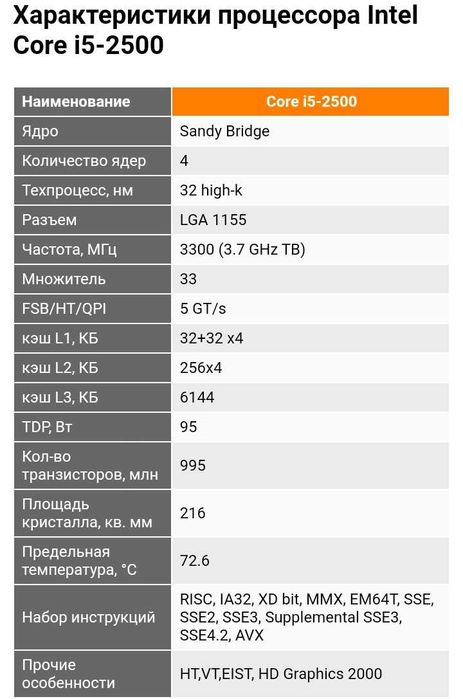 процессор Intel core i5 2500
