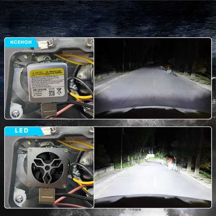 LED/ЛЕД ,Диодни Крушки D1S за xenon 12-24V , 55W, 6000K