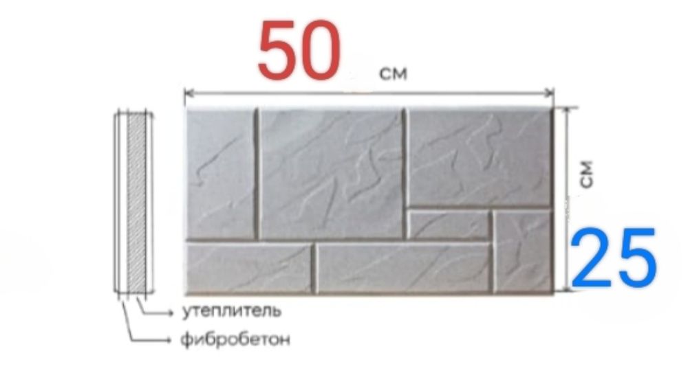 Фибробетонные панели
