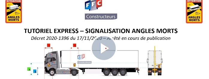 !30лв.! Комплект задължителни ANGLES MORTS СТИКЕРИ