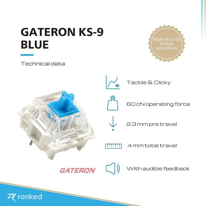 Gateron Blue – Clicky | 2.3 мм предварителен ход