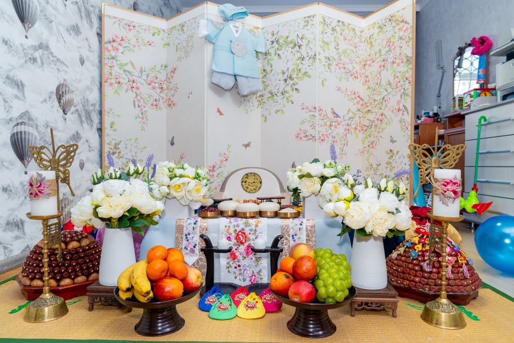 Корейское оформление