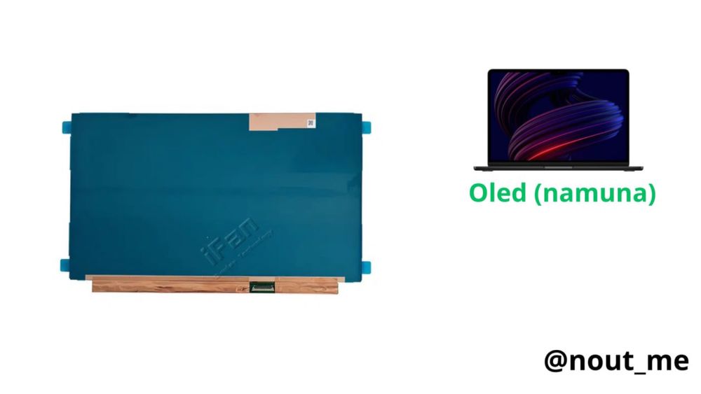 Все типы экранов для ноутбуков // Notebook Displey