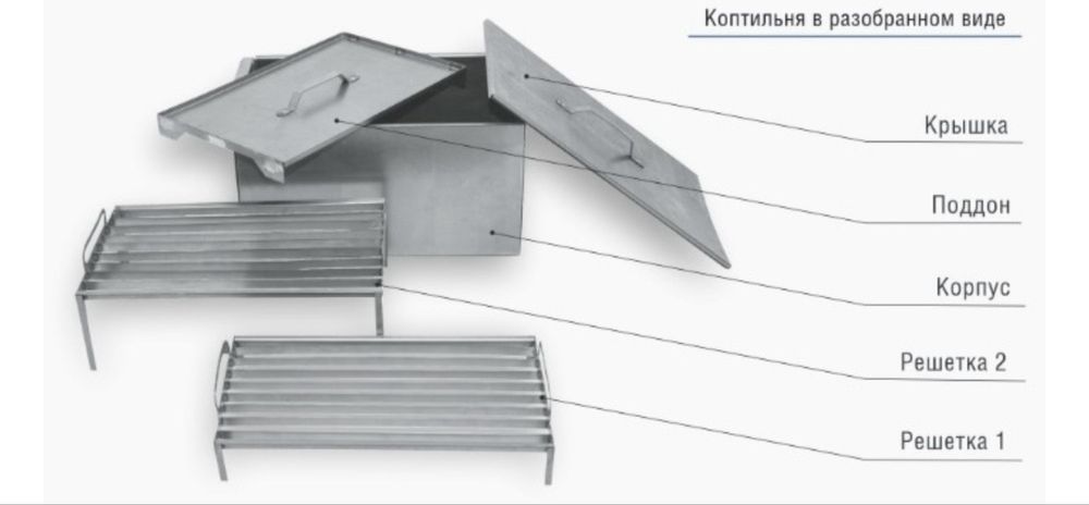 Продам коптильную (сталь нержавейка)