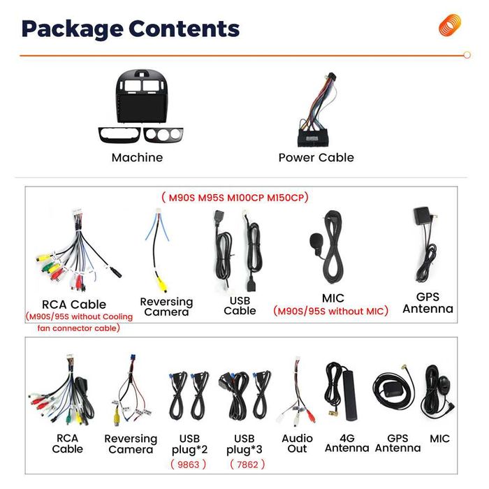 Navigatie Android 14 Kia Cerato Foret 2017 1/8 Gb Waze CarPlay +CAMERA