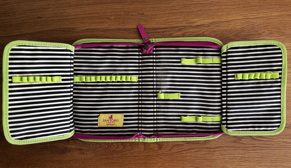 Раница Santoro + несесер