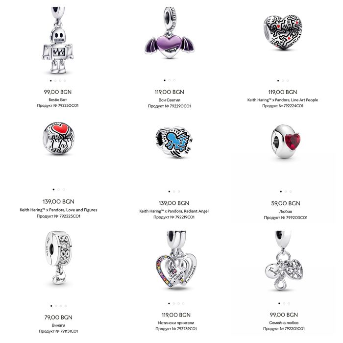 Талисмани Пандора Pandora Нови колекции модели 2025