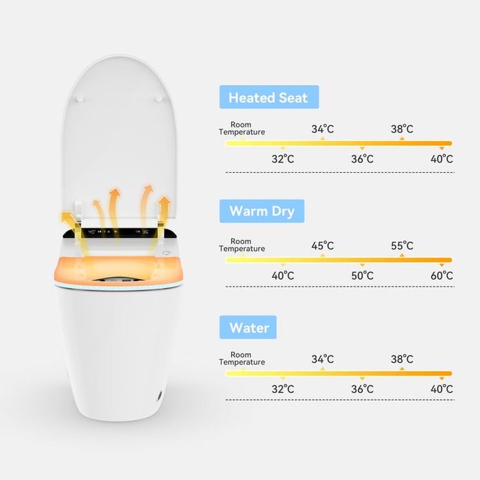Vas WC Smart Hynova AX2 pro