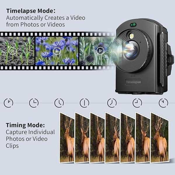 Cameră time-lapse pentru construcții exterioare