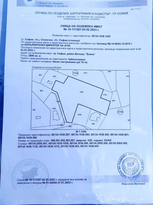 Продавам парцел в Бояна