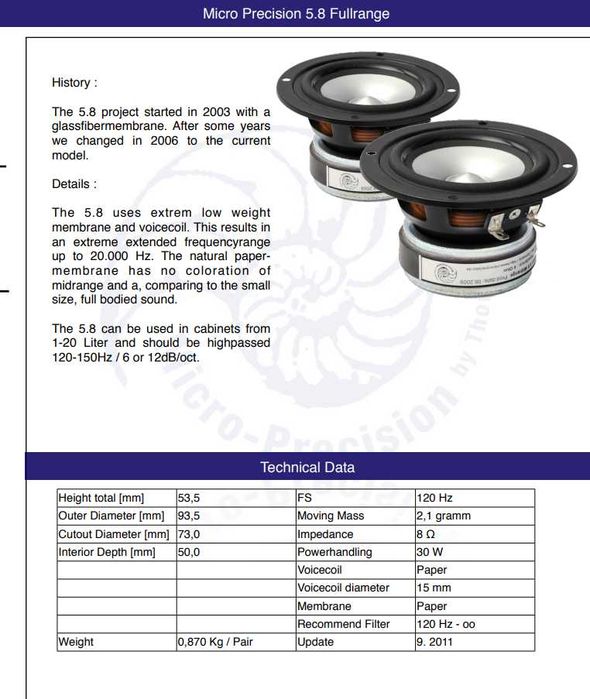 Medii Micro-Precision 5.8  Fullrange
