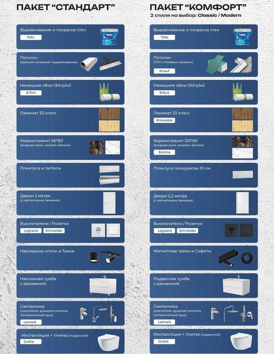 Ремонт под ключ с материалами и БЕЗ