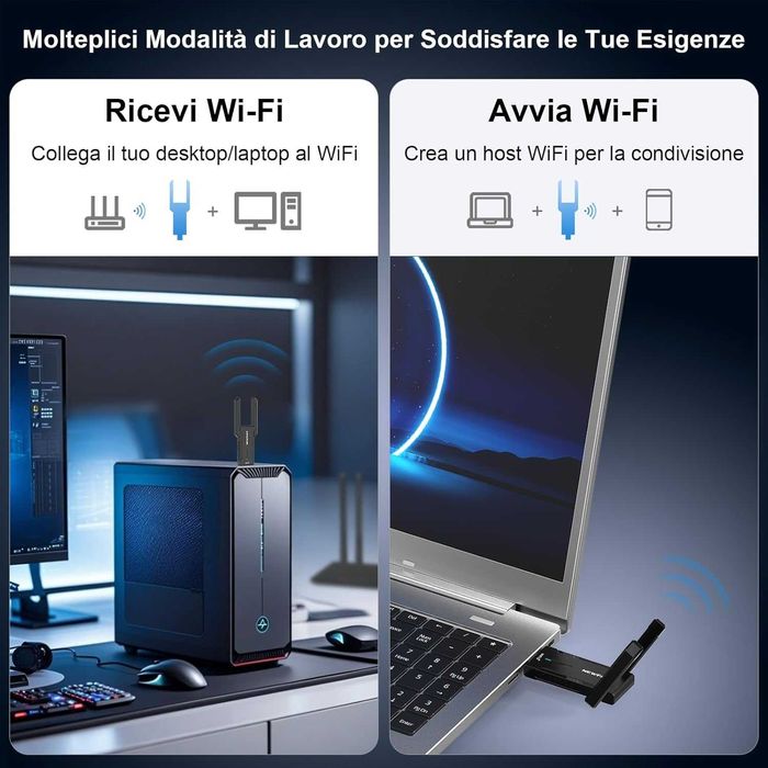 Adaptor WiFi NEWFAST 5400Mbps USB WiFi 6E,Antenă WiFi Tri-Band 6/5GHz