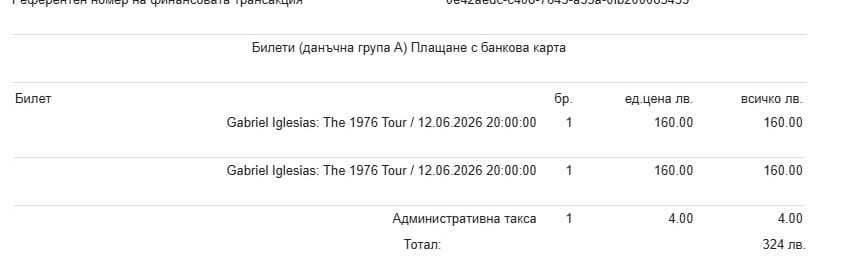 2 Билета за Gabriel Iglesias- FLUFFY в София !!!