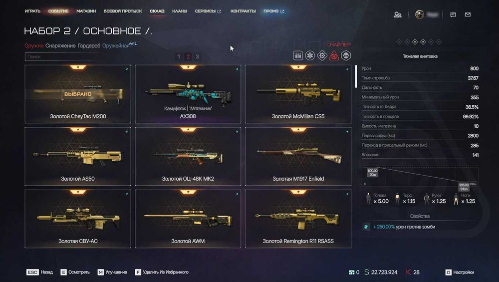 Аккаунт Warface | Задоначено 1 МЛН Р.