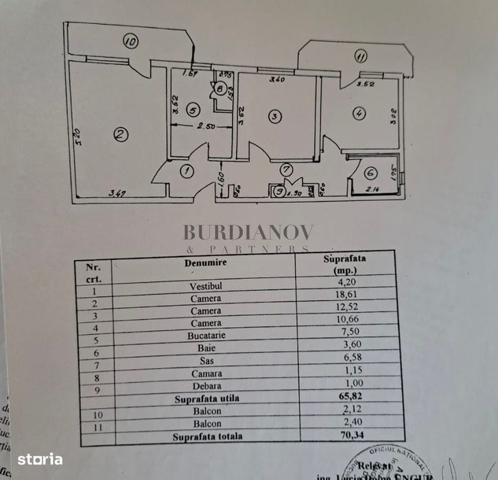 Apartament cu 3 camere - Centrală proprie- Drumul Taberei - Mall Plaza