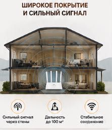 Wifi router 5G 4G  wifi роутер 5G 4G LTE Sim kartali router Симкарта