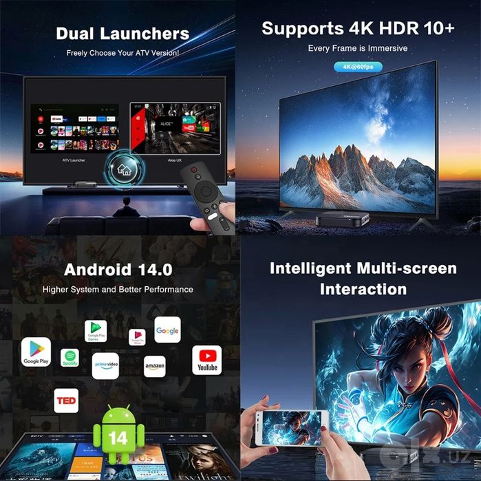 Tanix tx5 plus +1300 Канал Ultra Супер Быстрая Мощная Приставка