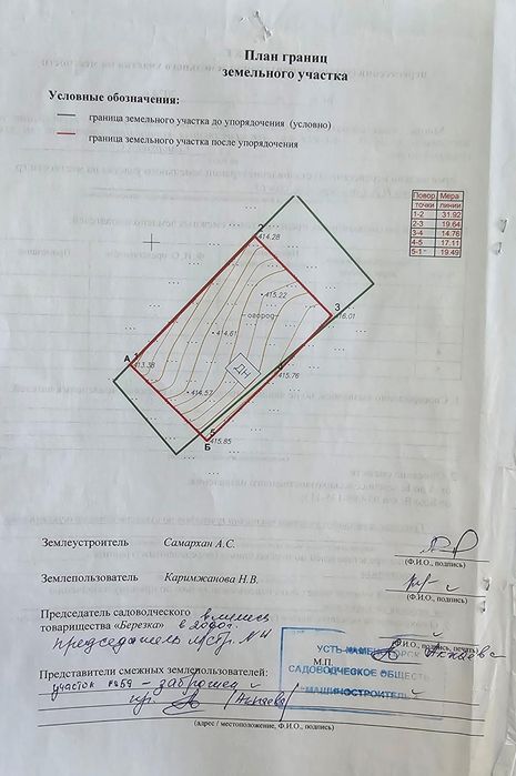 Продам дачу за пос.Куленовка , за горой