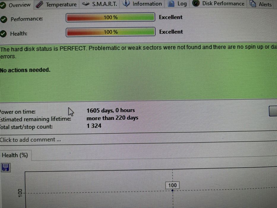 Хард диск 2tb hdd 3,5