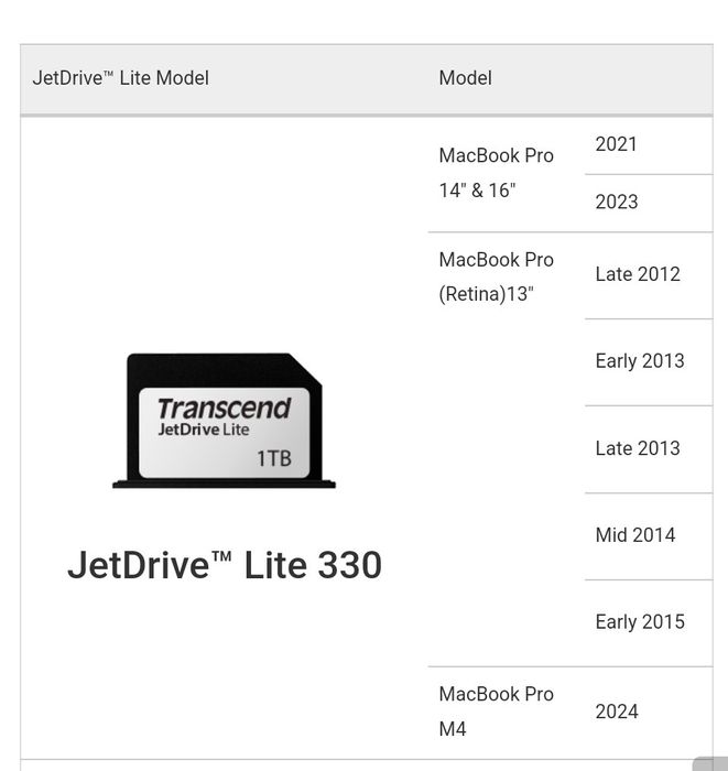 Memorie 1TB pt MacBook Pro 14" & 16", Retina 13", M4 Pro. JetDrive