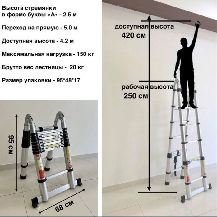 Narvon stremyanka optom