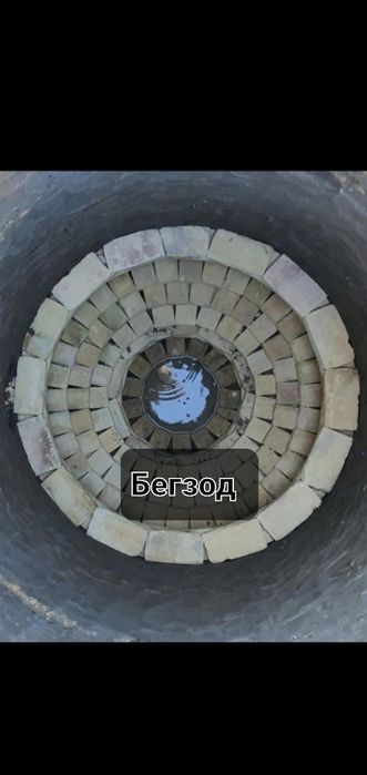 Калодес.калодис.куза.кузача.Kalodes.кудук.kalodis.ko'za.ko'zacha.qudu