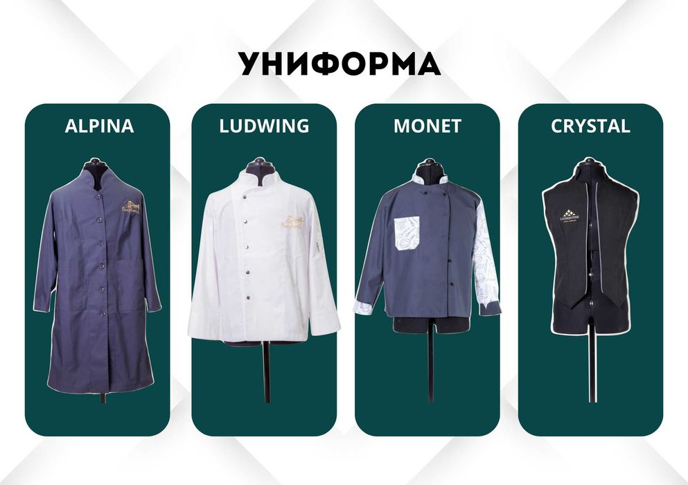 Униформа и фартуки для ресторанов и кафе | HoReCa