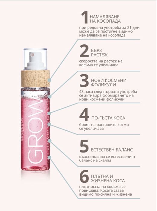 Grow Cocosolis спрей за коса