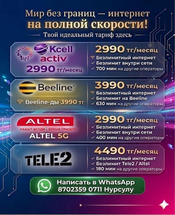 Тарифы выгодные тарифы для одного абонента