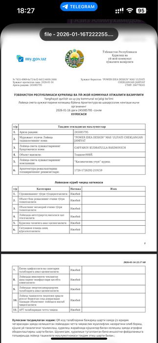 Продам свою землю (50 м2) с документами на строительство.