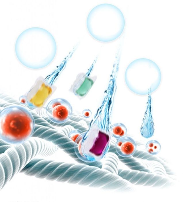 Капсули+ перли за пране