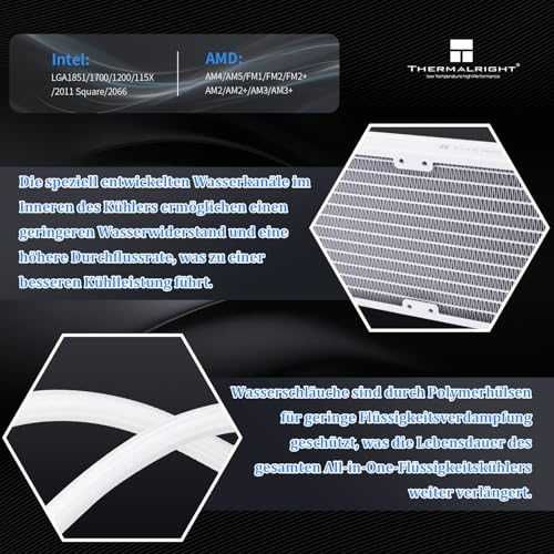 Thermalright Frozen Notte 360 White ARGB AIO охлаждане