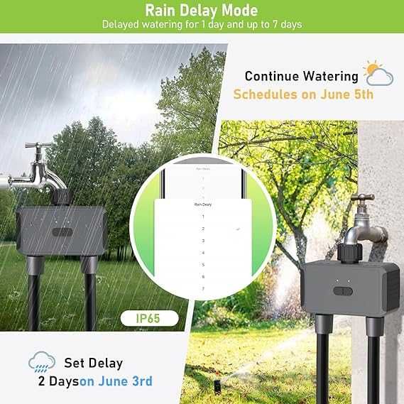 Wi-Fi интеллектуальный таймер полива с 2 выходами
