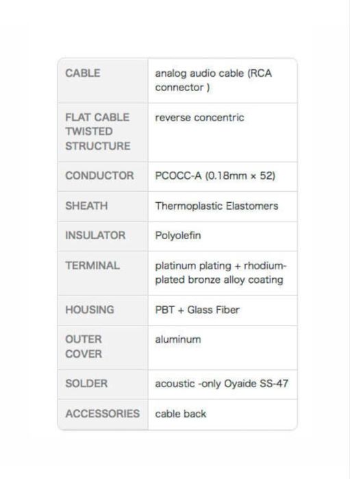 Cablu audio profesional hi-fi hi-res rca-rca Neo by Oyaide