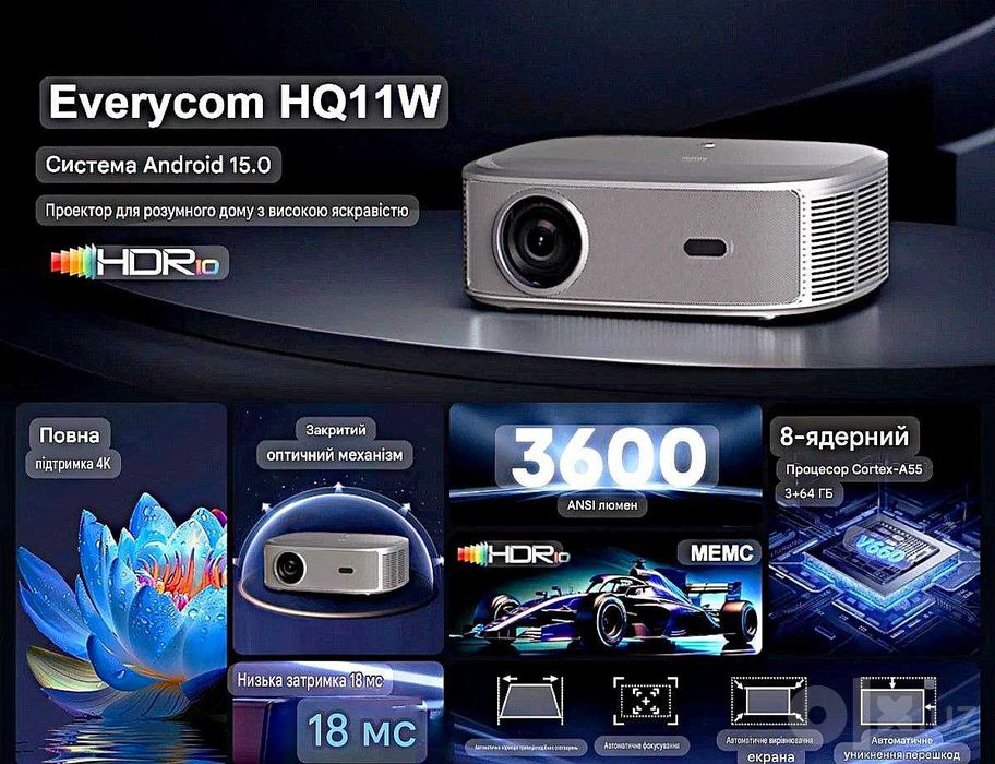Проектор как телевизор everycom hq11w+экран 100д в подарок Супер цена!
