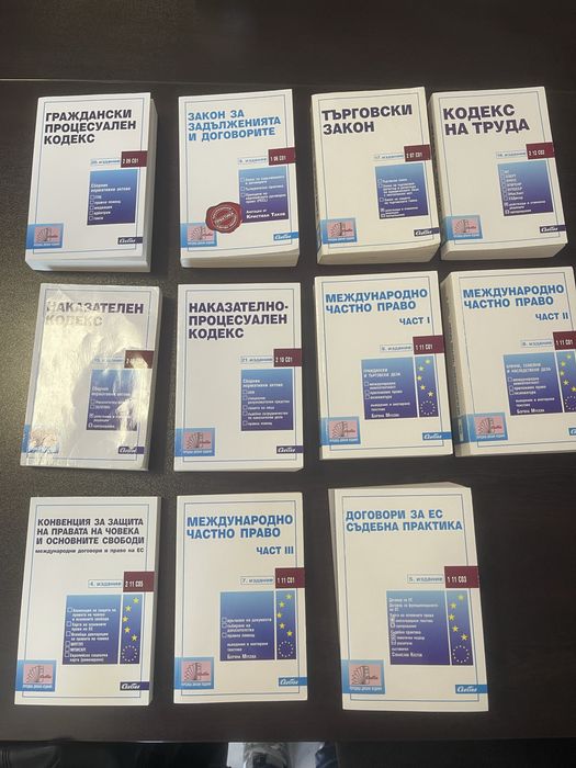 Закони по ГПН, НПН и межфународни актове + практика на ЕС