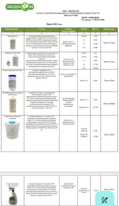 Жидкое мыло 0,5 л- 10 л