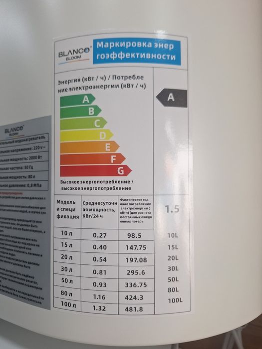 Продается Водонагреватель