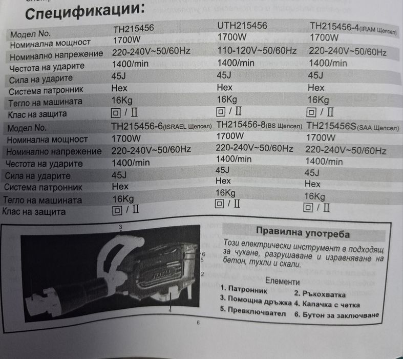 Къртач- професионален!