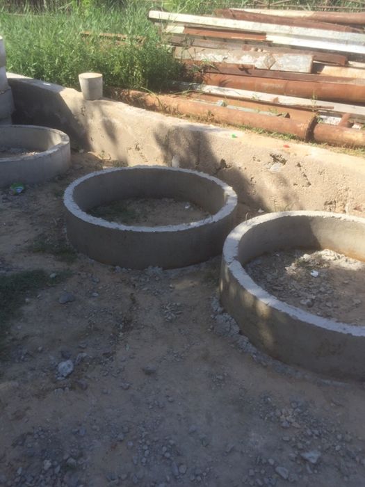 Кольца для колодец