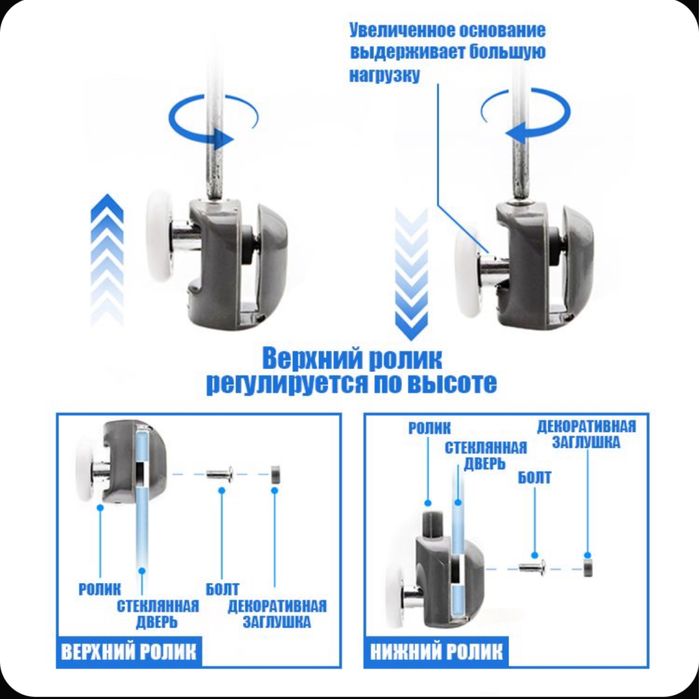 Ролики для дверей душкабины
