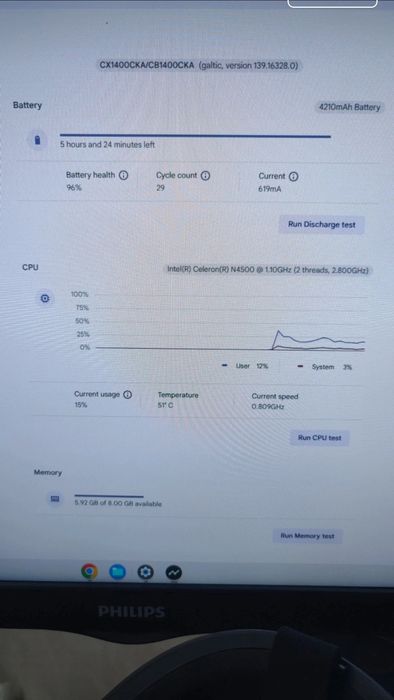 Laptop Asus Cx1400Ck