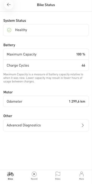 Електрически велосипед Specialized Turbo Levo SL 2 Comp Carbon