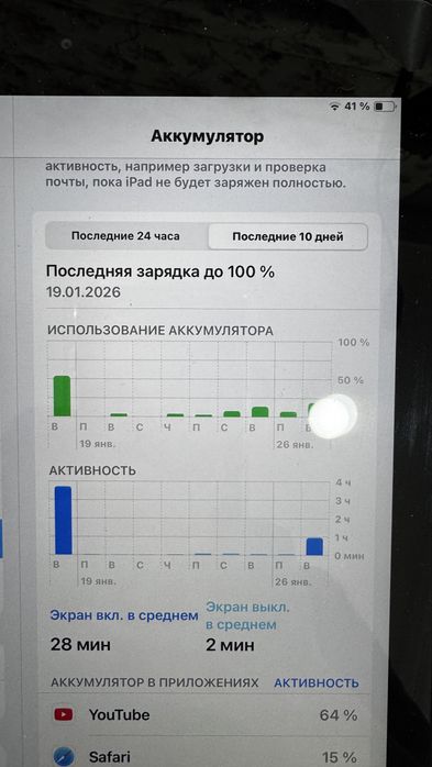 Ipad 6-го поколения