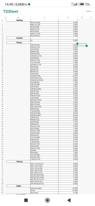 Tyagalarni keng asartimenti bor 
Rasimda korib turganiz plintex m